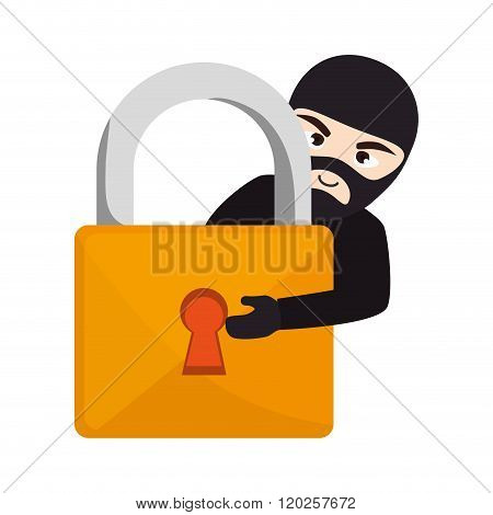 security system design