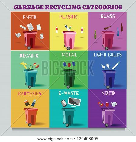 illustration of garbage recycle categories. vector illustration