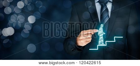 Personal Development Career