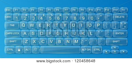 Keyboard Pc