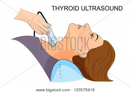illustration of ultrasound diagnostics of thyroid diseases