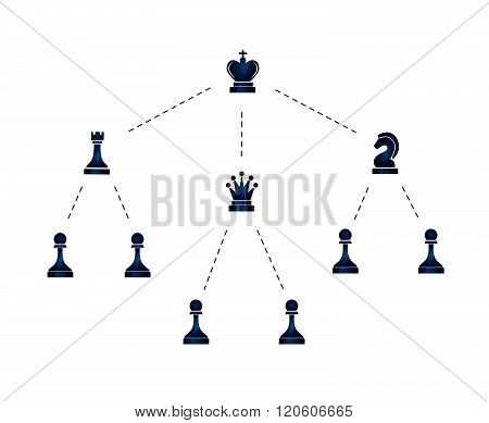 Hierarchy of company illustration with chess icons isolated on white