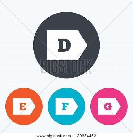 Energy efficiency class icons.