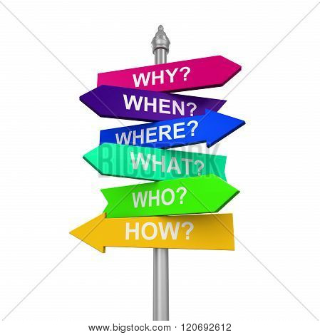 Sign Directions with Question Words
