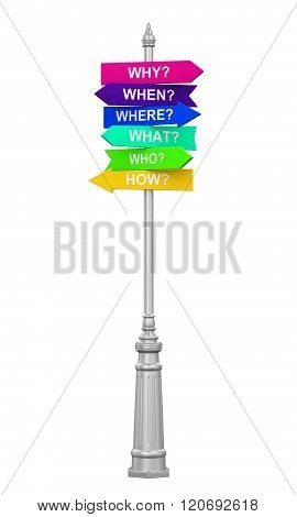 Sign Directions with Question Words
