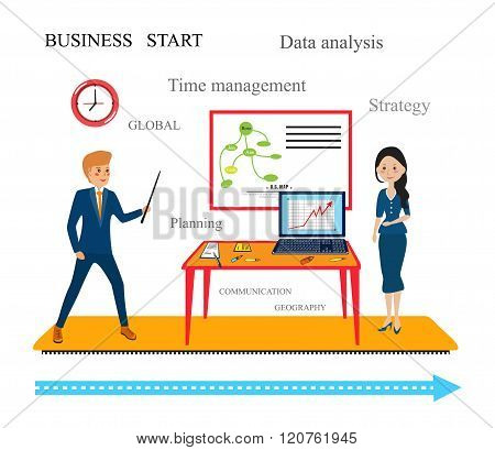 The concept for the business-start, market research