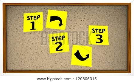 Steps Instructions 1 2 3 Bulletin Board Sticky Notes