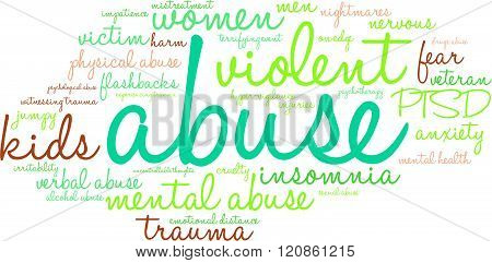 Abuse Word Cloud