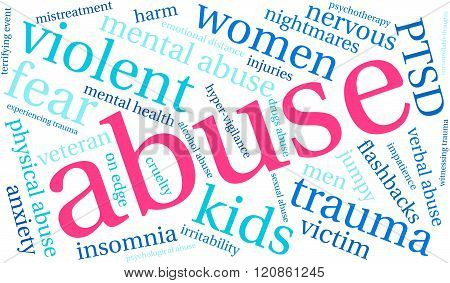 Abuse Word Cloud