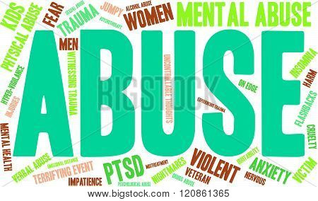 Abuse Word Cloud