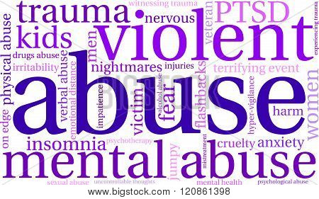 Abuse Word Cloud
