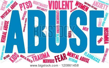 Abuse Word Cloud
