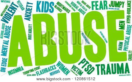 Abuse Word Cloud