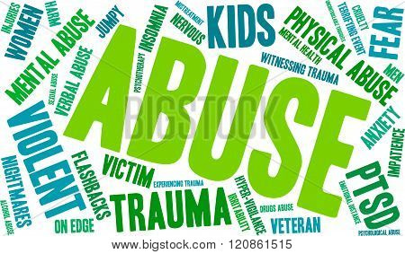 Abuse Word Cloud
