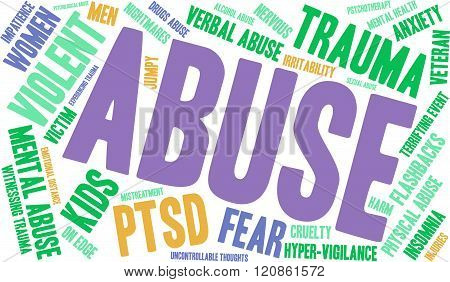 Abuse Word Cloud
