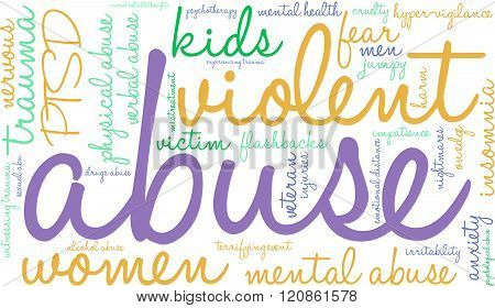 Abuse Word Cloud