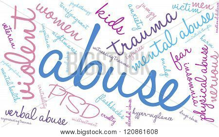 Abuse Word Cloud