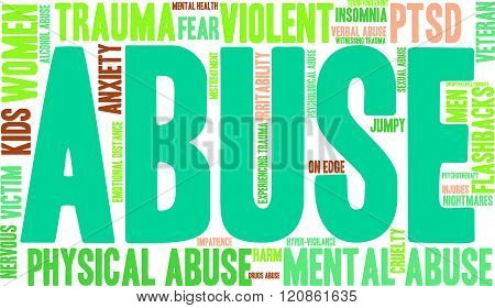 Abuse Word Cloud