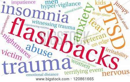 Flashbacks Word Cloud