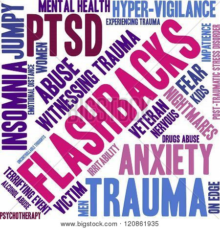 Flashbacks Word Cloud