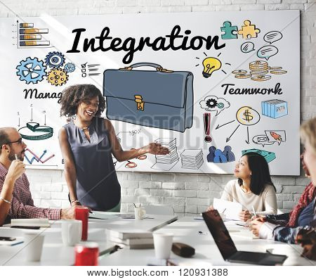 Integration Blend Combine Merge Unite Consolidate Concept