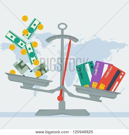 Scales - Credit Card Or Money