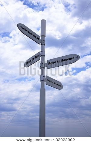 Leben und Karriere Kreuzung