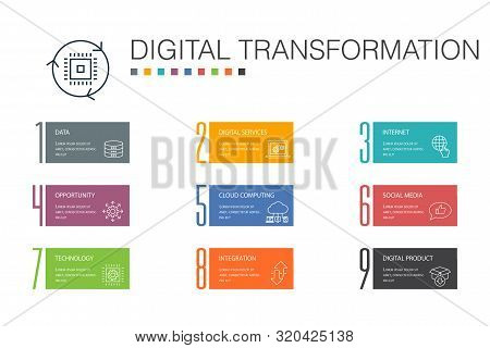 Digital Transformation Infographic 10 Option Line Concept. Digital Services, Internet, Cloud Computi