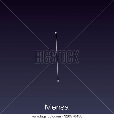 Mensa Constellation As It Can Be Seen By The Naked Eye.