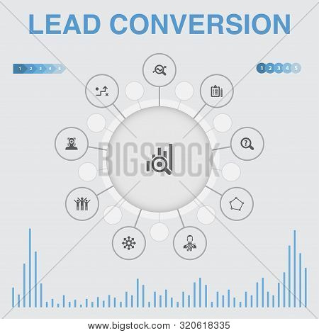 Lead Conversion Infographic With Icons. Contains Such Icons As Sales, Analysis, Prospect