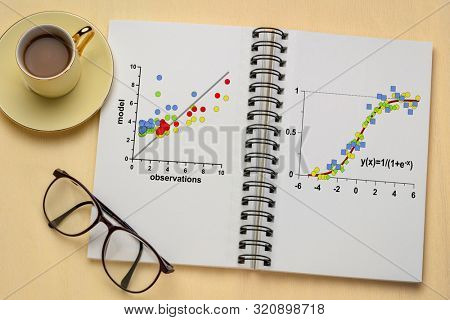 scatter graph and limited growth model in a notebook with a cup of coffee - data following the logistic function with applications in statistics, ecology, medicine, demography and other sciences