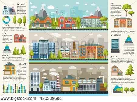 Urbanity Infographics Template With Environmental Infrastructure In Megapolis Factories And Resident
