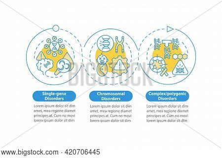 Different Genetic Disorders Vector Infographic Template. Healthcare Presentation Design Elements. Da