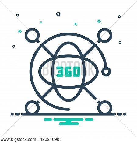 Mix Icon For All-view Direction App Technology All Around