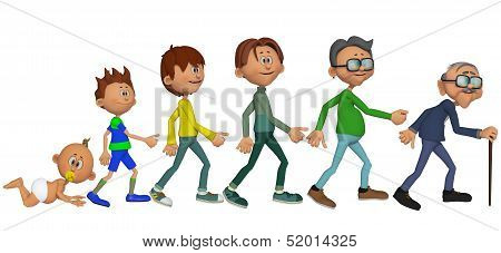 Man's Evolution