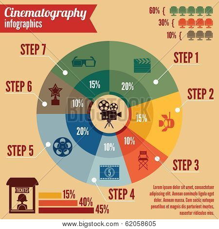 Cinema entertainment business infographics