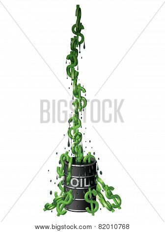 Oil Barrel Of Dollars