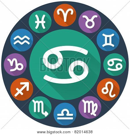 Signs Of The Zodiac Circle - Cancer