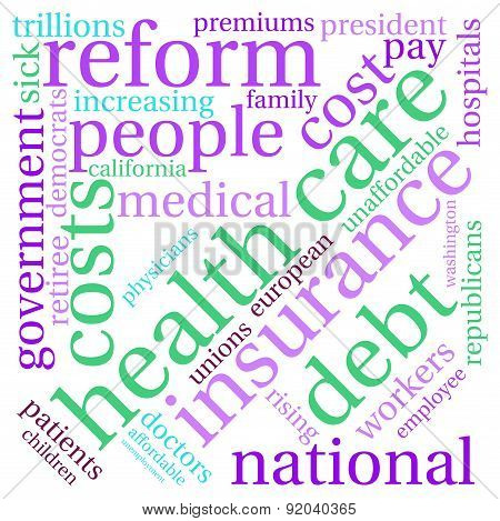 Health Care Reform Word Cloud