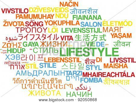 Background concept wordcloud multilanguage international many language illustration of lifestyle