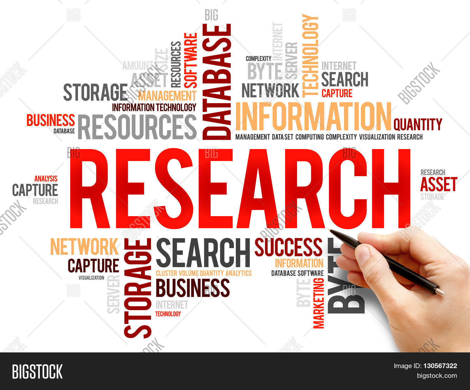 Research Word Cloud Image & Photo (Free Trial) Bigstock