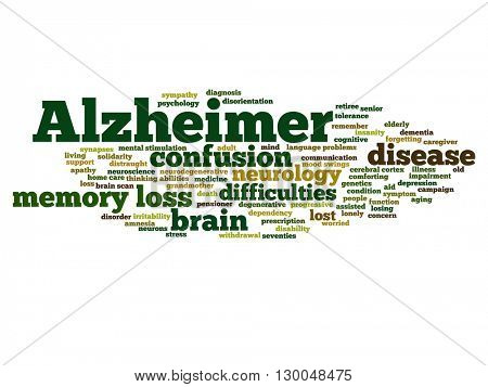 Concept conceptual Alzheimer`s disease symtoms abstract word cloud isolated on background