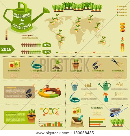 Gardening infographic layout with zoning of seedlings information garden tools presentation and statistics of using fertilizer flat vector illustration