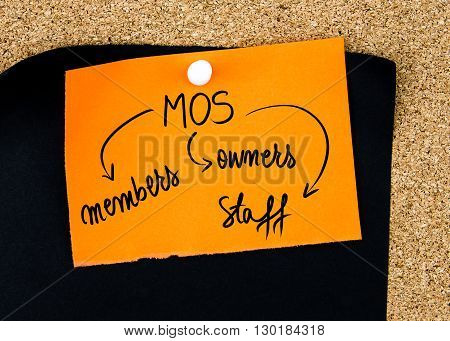 Business Acronym Mos As Members, Owners, Staff