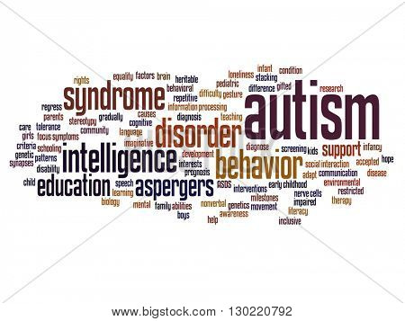 Concept conceptual childhood autism syndrome symtoms or disorder abstract word cloud isolated on background