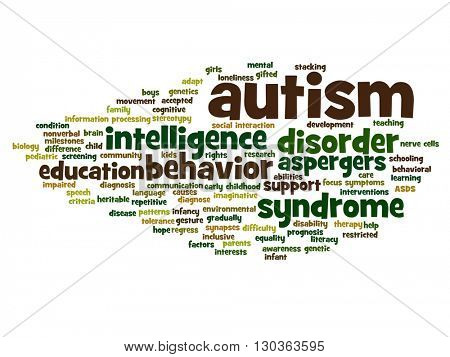 Concept conceptual childhood autism syndrome symtoms or disorder abstract word cloud isolated on background