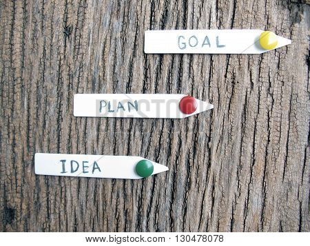 conceptwrite wording idea in tag note on wooden