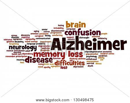 Concept conceptual Alzheimer`s disease symtoms abstract word cloud isolated on background