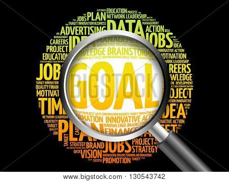 Goal Word Cloud With Magnifying Glass