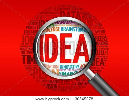 Idea Word Cloud With Magnifying Glass